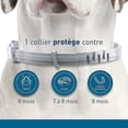 thumbnail image 2 of Collar antipulgas y garrapatas para perros grandes (8 kg) de Sarahe, 2 of 5