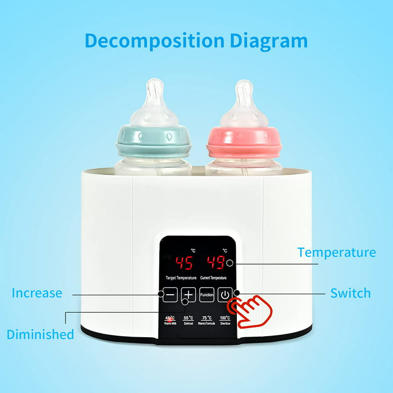 iSiMEE Bottle Warmer, 5 Mins Fast Baby Milk Warmer for Breastmilk Formula  with Accurate Temperature Control, Baby Food Warmer with Keep Warm,  Defrost