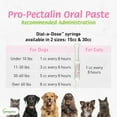 thumbnail image 4 of Vetoquinol Pro-Pectalin Anti-Diarrheal Gel for Dogs and Cats 15mL or 30mL, 4 of 7
