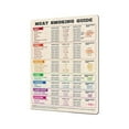 thumbnail image 2 of ZheElen PVC Add Touch Of Elegance To Kitchen Refrigerator Magnets Functional Refrigerator Stickers 1Set, 2 of 6