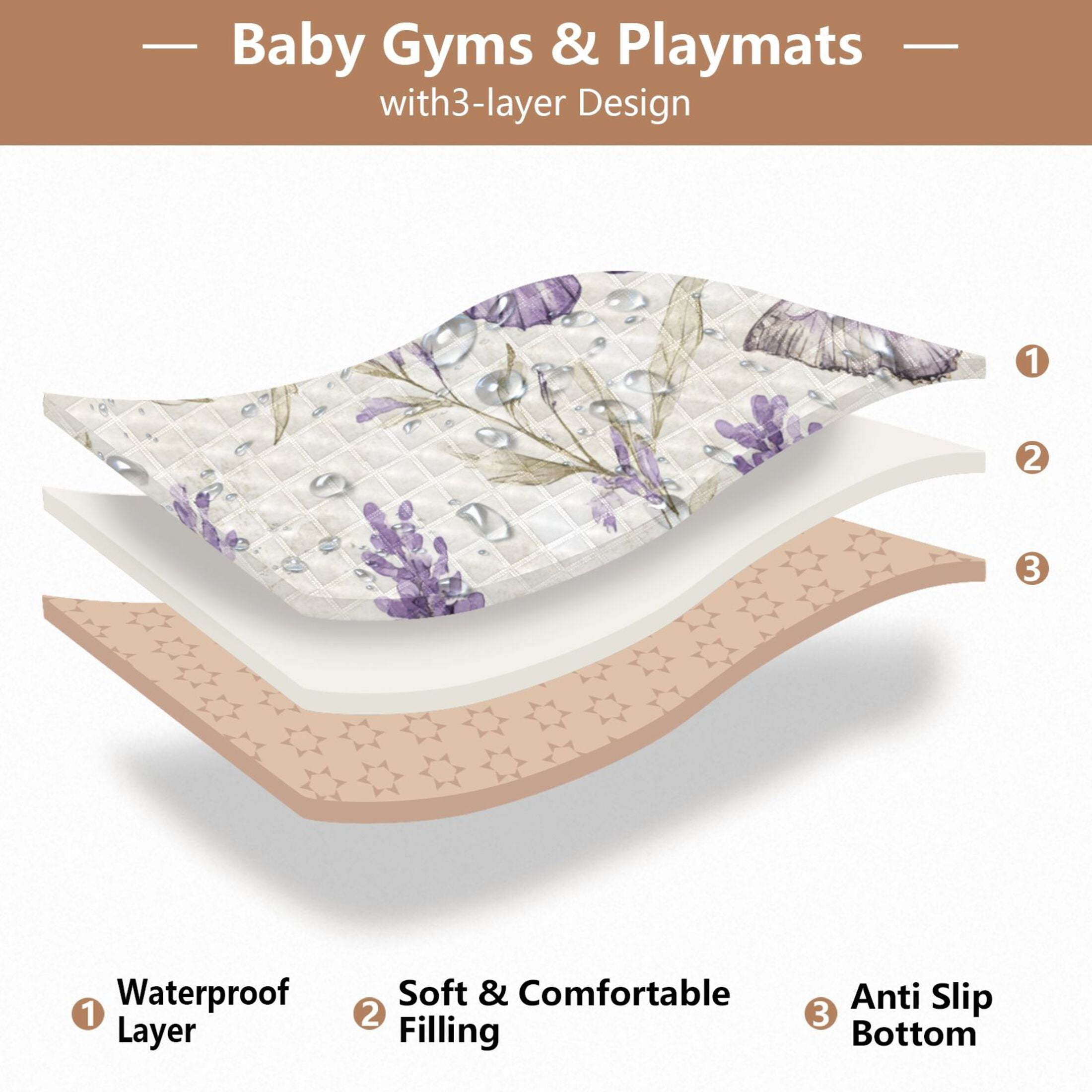 WOBOGO Purple Lavender and Butterfly Baby Playmats Extra Large Waterproof Rollable Activity Pads for Toddlers 50×50inch