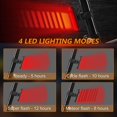 thumbnail image 4 of Paquete de 2 luces LED traseras para bicicleta, súper brillante USB B recargable, 4 of 5