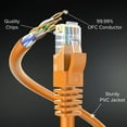 thumbnail image 3 of Cat 6 Ethernet Cable 10 Ft, 100% Pure Copper, Cat6 Cable (2 Pack) LAN Cable, Internet Cable, Patch Cable and Network Cable - UTP (Orange) 10 Feet, 3 of 7