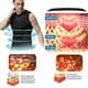 thumbnail image 2 of Guardurnaity Camisetas de compresión de pecho para hombres, adelgazantes y de ajuste cómodo, camiseta de compresión para fitness Camisetas negro l, 2 of 6