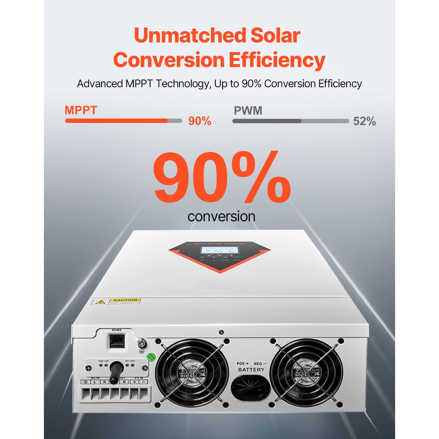 KFFKFF Solar Power Converter, 3000W, Comprehensive Pure Sine Wave Energy Converter Charger, 24V DC to 110/120V AC, Integrated 100A MPPT Solar Regulator, for Off-Grid System Acid Lithium Battery