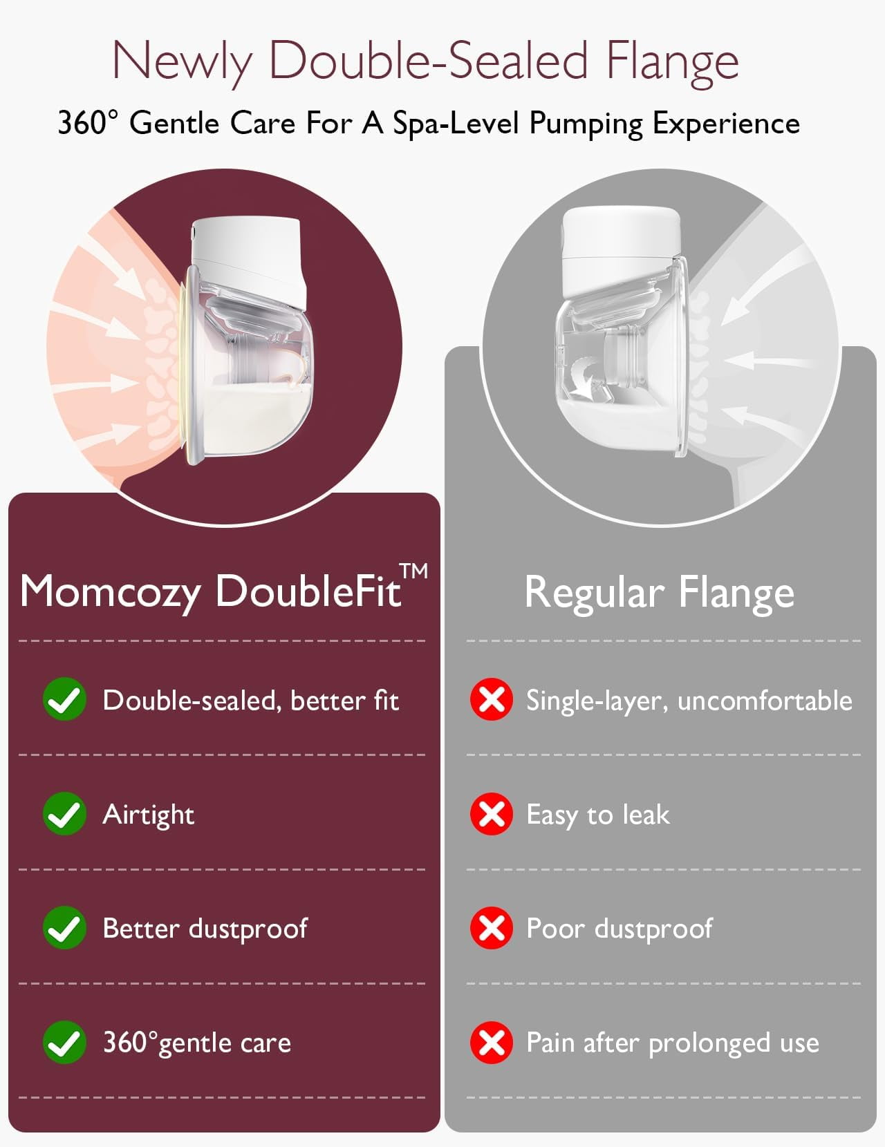 Momcozy S12 Pro-V Wearable Breast Pump Single with Silent Operation and Long Battery Life