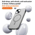 thumbnail image 4 of Allytechgroup iPhone 15 Case with Screen Protector, Compatible with Magsafe Transparent Matte Back Cover Anti-Scratch Drop Protective Phone Case for Apple iPhone 15, Gray, 4 of 7