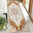 thumbnail image 5 of Hallway Runner Rug 2'x6' Washable Area Rugs Non Slip Laundry Rug Runner Floor Carpet Runners for Hallways Entryway Laundry Room Kitchen, 5 of 11