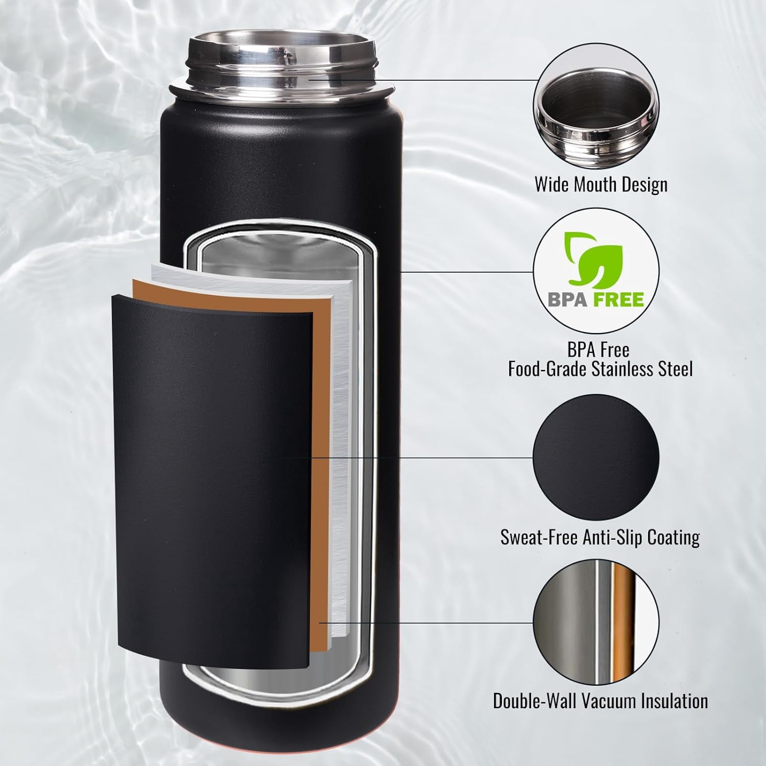 EP 24 oz Insulated Water Bottle with Handle, 304 Stainless Steel Water Bottles with 2 Lids, Double Wall Vacuum Sports Water Cup with Straw, BPA Free, Keep Cold and Hot, Black