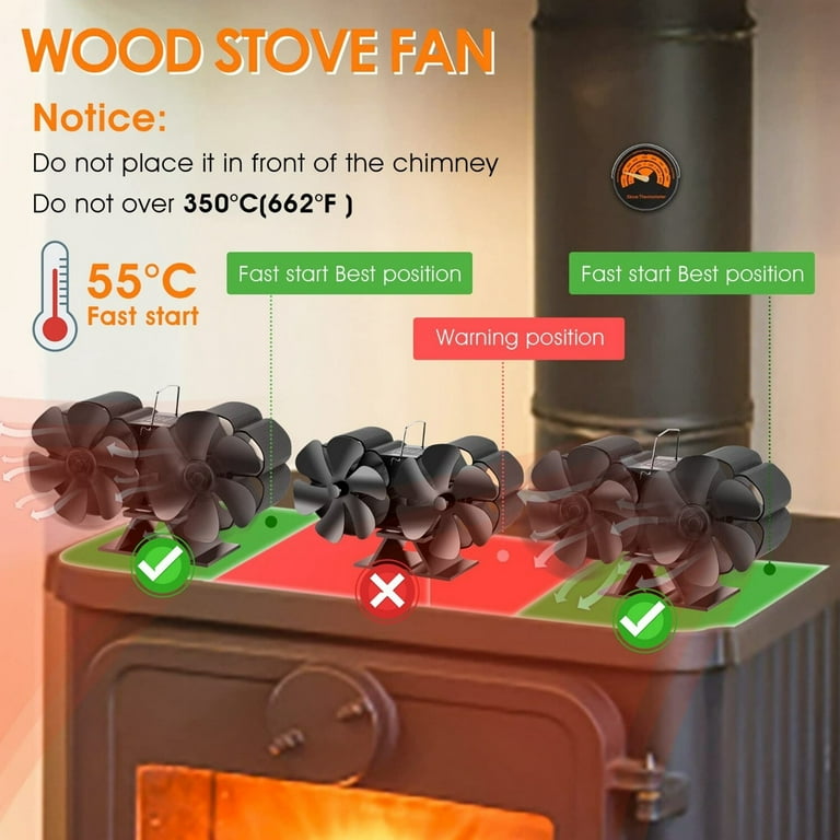 Wood Stove Fan, 12 Blades Dual Head Double Motors Fireplace Fan for  Gas/Pellet/Wood/Log Burner Stove with Magnetic Thermometer - Walmart.com