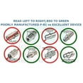 thumbnail image 3 of PREMISA™ SPLICE F-81 WALL PLATE BARREL ADAPTER W/ BACK NUT & WASHER (15 PACK), 3 of 4