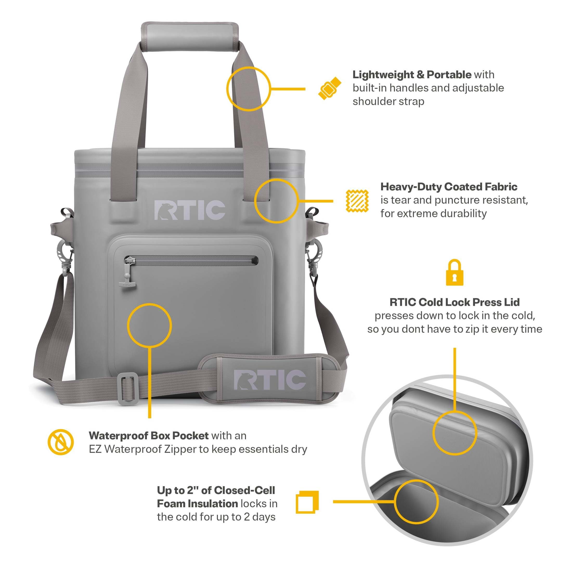 RTIC 20 Can Ultra-Tough Soft Cooler Pro, Leakproof Cooler, Waterproof Zipper, Graphite