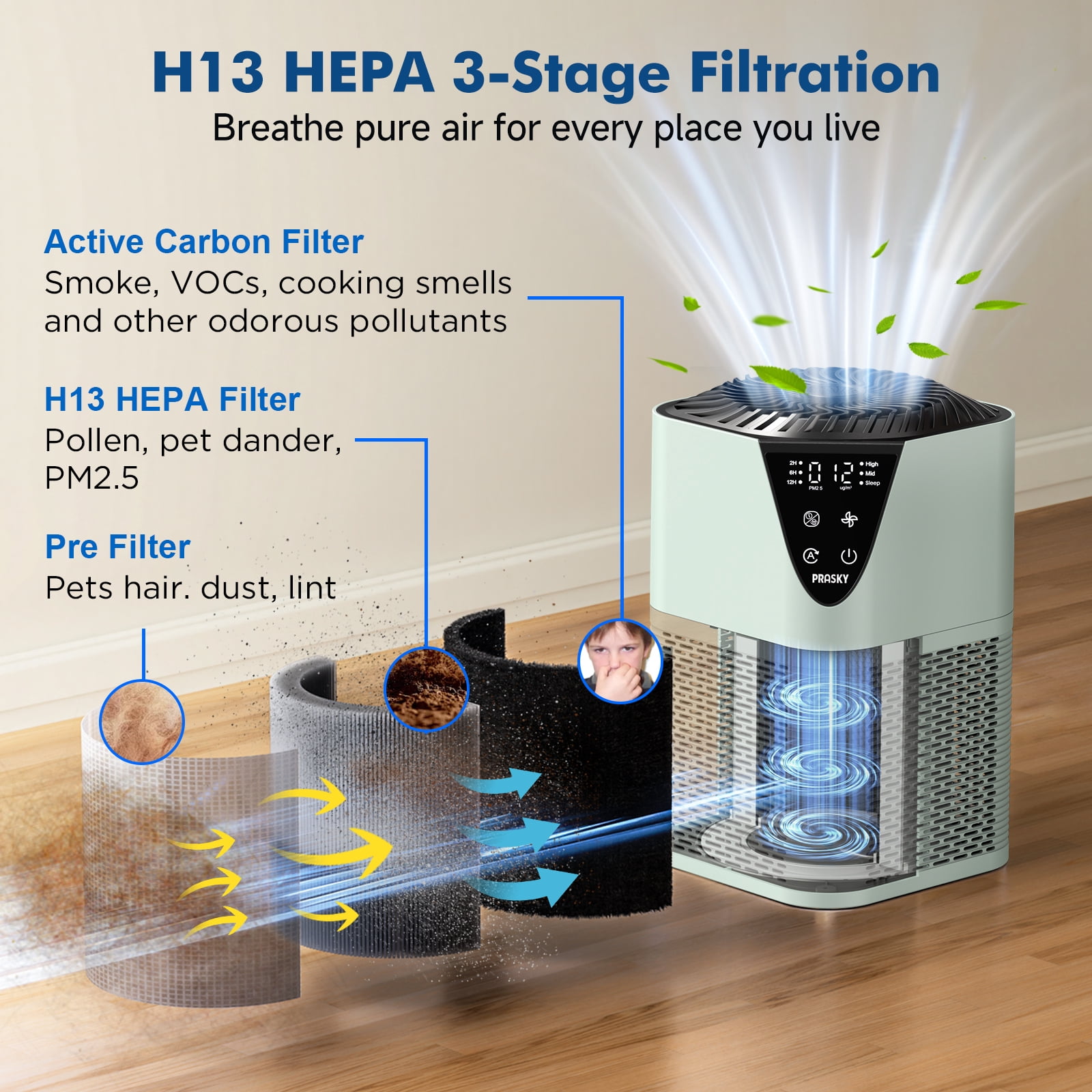 PRASKY Air Purifier for Home 1076 Sq Ft Coverage, True HEPA Filter for Pets, Smoke & Allergies | Quiet & Portable for Bedroom/Living Room (Green)