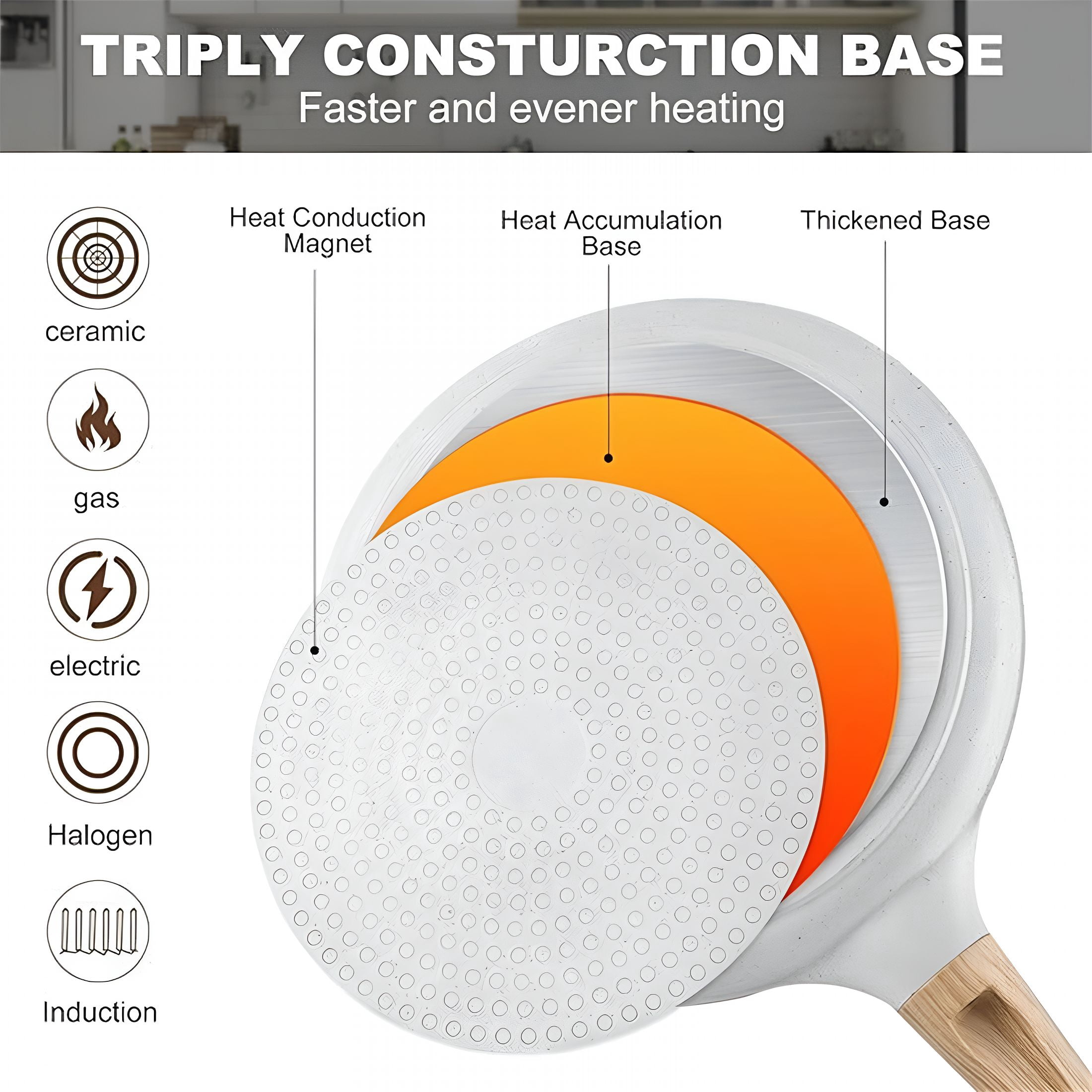 BPPEG Ceramic-Coated Tawa Griddle - Induction-Compatible for Dosa,Pancakes & Tortillas | Warp-Resistant & -Free | Includes Spreader for Perfect Batter Spread,Flat Skillet,White