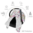 thumbnail image 6 of Honeii Fun Animal with Unicorn print 2-in-1 baby car seat canopy doubles as a nursing cover, fitting both genders & measuring 39x27.5in, 6 of 7