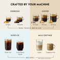thumbnail image 6 of Nespresso Vertuo Pop Coffee and Espresso Maker by De'Longhi with Milk Frother, 6 of 9
