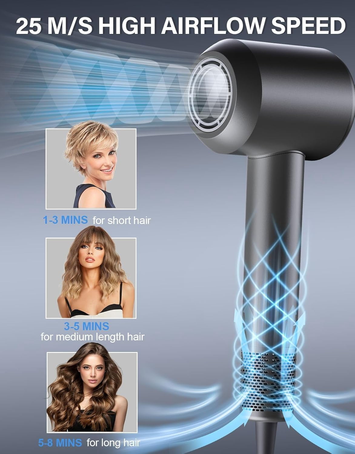 2025 Hair Dryer, 140, 000 RPM High Speed Blow Dryer for Fast Drying, Negative Ionic Hair Dryers for Women, Thermo Control Lightweight Hairdryer for Home and Travel Black