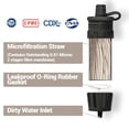 thumbnail image 3 of Filtro de agua NatureNova Mini portátil para senderismo y acampada, negro, 3 of 7