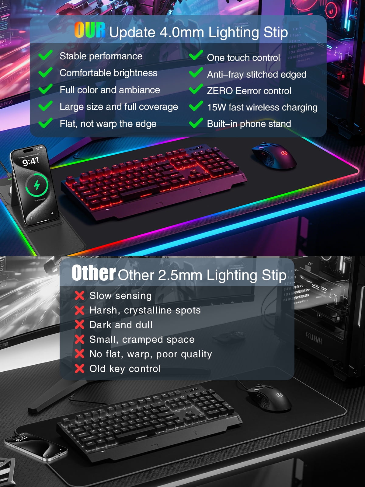 Miroddi Wireless Charging RGB Mouse Pad, 31.5"x15.75" Large Desk Pad Rubber, 15W Fast Charging LED Desk Mat for iPhone Airpods Gaming Home Office