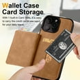 thumbnail image 2 of Compatible with iPhone 16e Phone Case,Back Magnetic Flip Kickstand,With Card Slots,RFID Blocking PU Leather Shockproof Anti-fall Durable Ultra Slim Wallet Phone Case Cover,Brown, 2 of 8