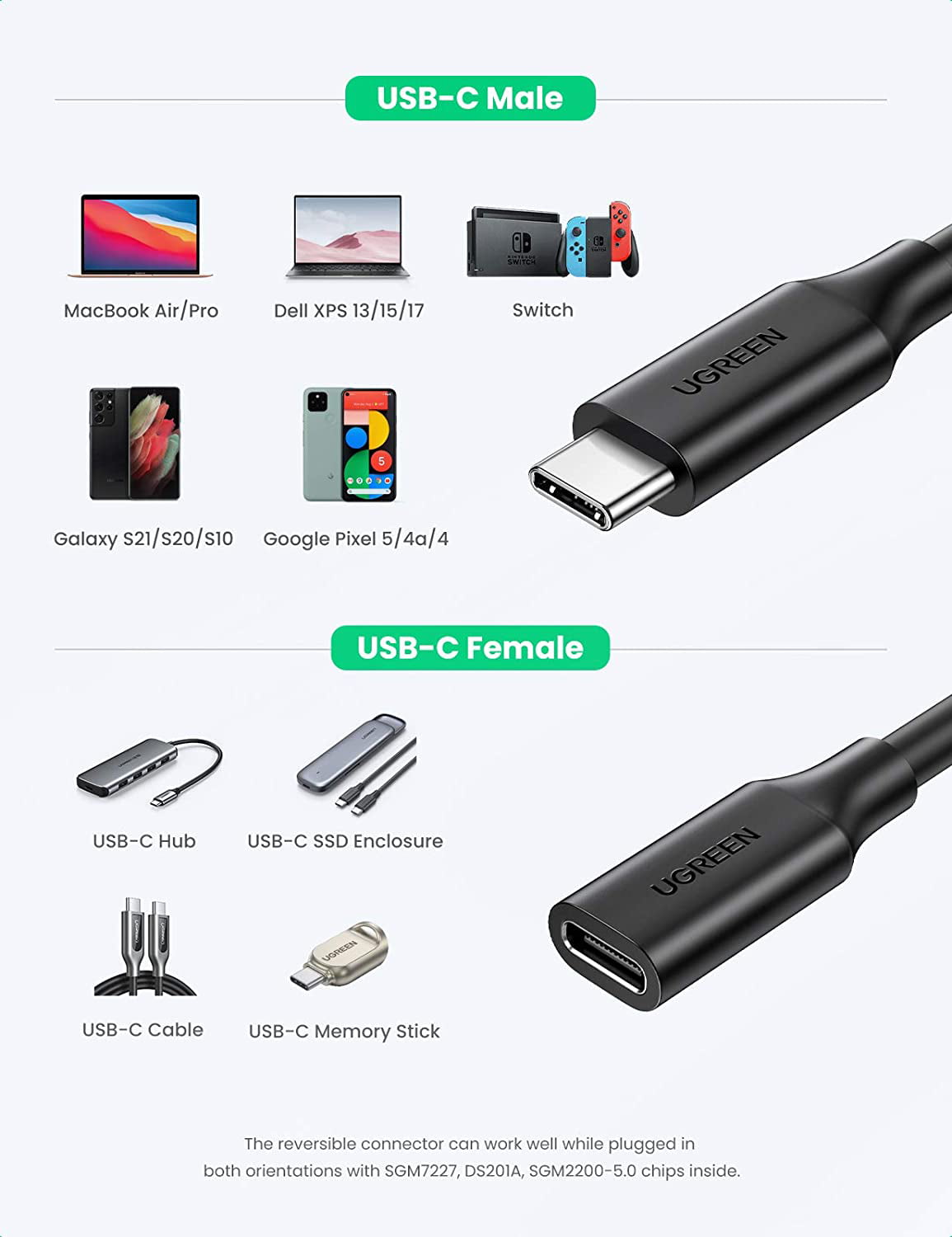 Sotel  Ugreen USB-C 3.1 Extension Cable câble USB 1 m USB 3.2 Gen