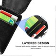 thumbnail image 3 of Card Holder RFID Blocking ID Badge Cowhide Wallet Hardware Vertical Lanyard Necklace, 3 of 4