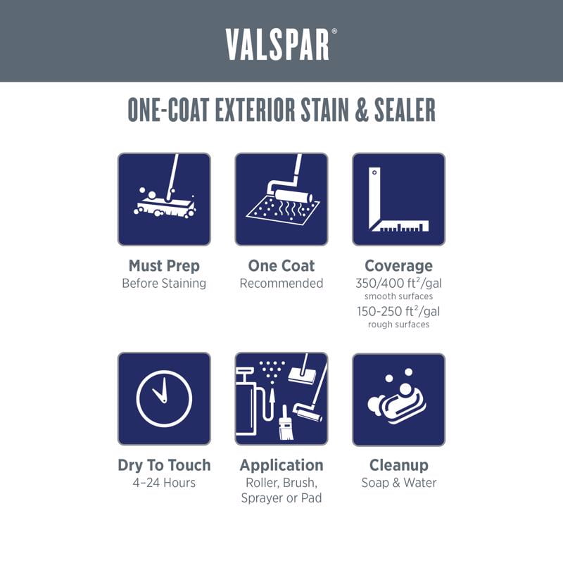 PLASTIK Valspar Multicolor One-Coat Exterior Stain and Sealer Solid