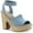 Light Blue, variant on Womens Fey Buckle Block Heel Platform Sandals