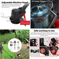 thumbnail image 6 of YouLoveIt 12V Electric Grass Trimmer Weed Eater Cordless String Trimmer Grass Trimmer Brush Cutter Edger Lawn Tool Weed Whacker String Trimmer for Garden & Yard, 6 of 7