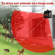 Lycxbfjia 4 X Solar Predator Guard Light Red Led Deterrent Light Night Animal Repeller