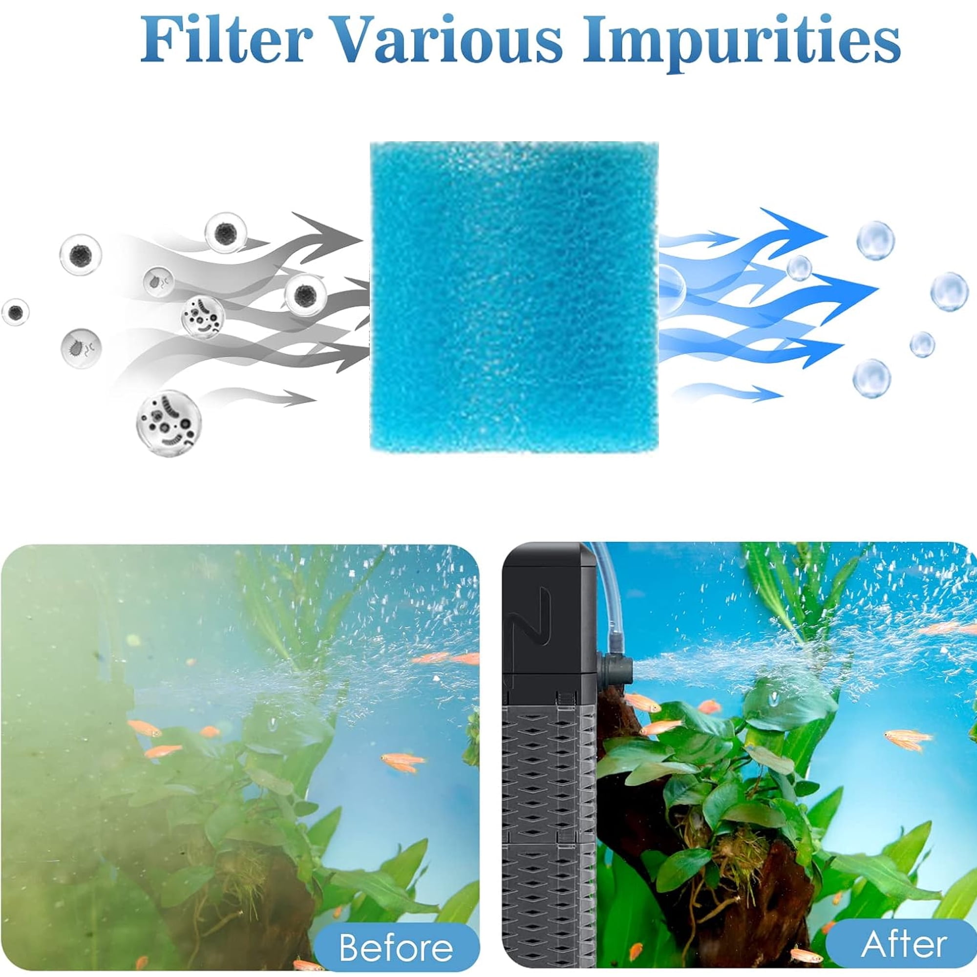 Aquarium Filter for 30-70 Gallons, Fish Tank Filter with Filtration, Oxygenation, Circulation, Adjustable WaterFlow, Submersible Fish Tank Filters with Circulation System for Fresh/Saltwater Tank