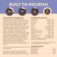 thumbnail image 6 of Canidae Heartland Farm-Raised Chicken & Ancient Grains Puppy Recipe, 4 lb. Bag, 6 of 10