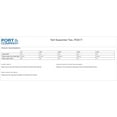 thumbnail image 4 of Port & Company Tall Essential Tee-4XLT (Royal), 4 of 4