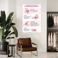 thumbnail image 4 of Common Breastfeeding Positions Guide Poster (2) Canvas Painting Wall Art Poster for Bedroom Living Room Decor, 4 of 4