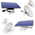 thumbnail image 2 of Solar Double Heads Retro Ceiling Lamp Landscape Patio New Village Corridor IP65 LED Light Black/White Shell White/Warm White Light Color, 2 of 7