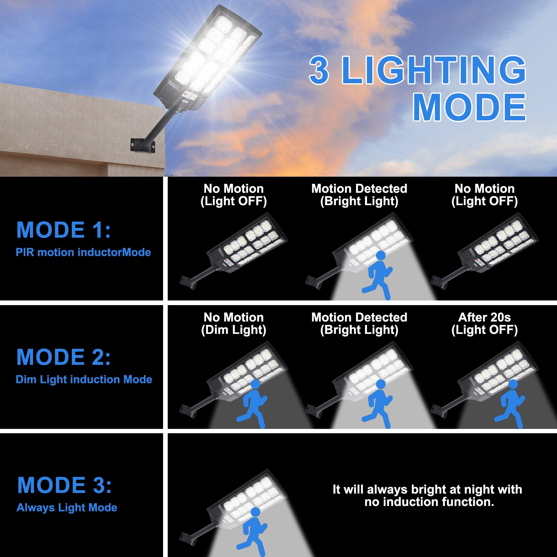 1200W Solar Street Lights Outdoor, IP66 Waterproof Solar Lights Outdoor 900,000 Lumens, 9000K Dusk to Dawn Security Flood Lights Motion Sensor with Remote Control for Yard, 2 Pack