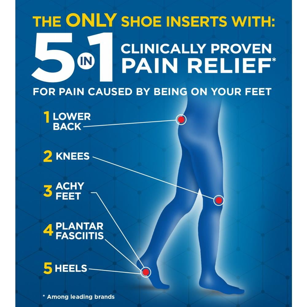 walmart foot insole machine