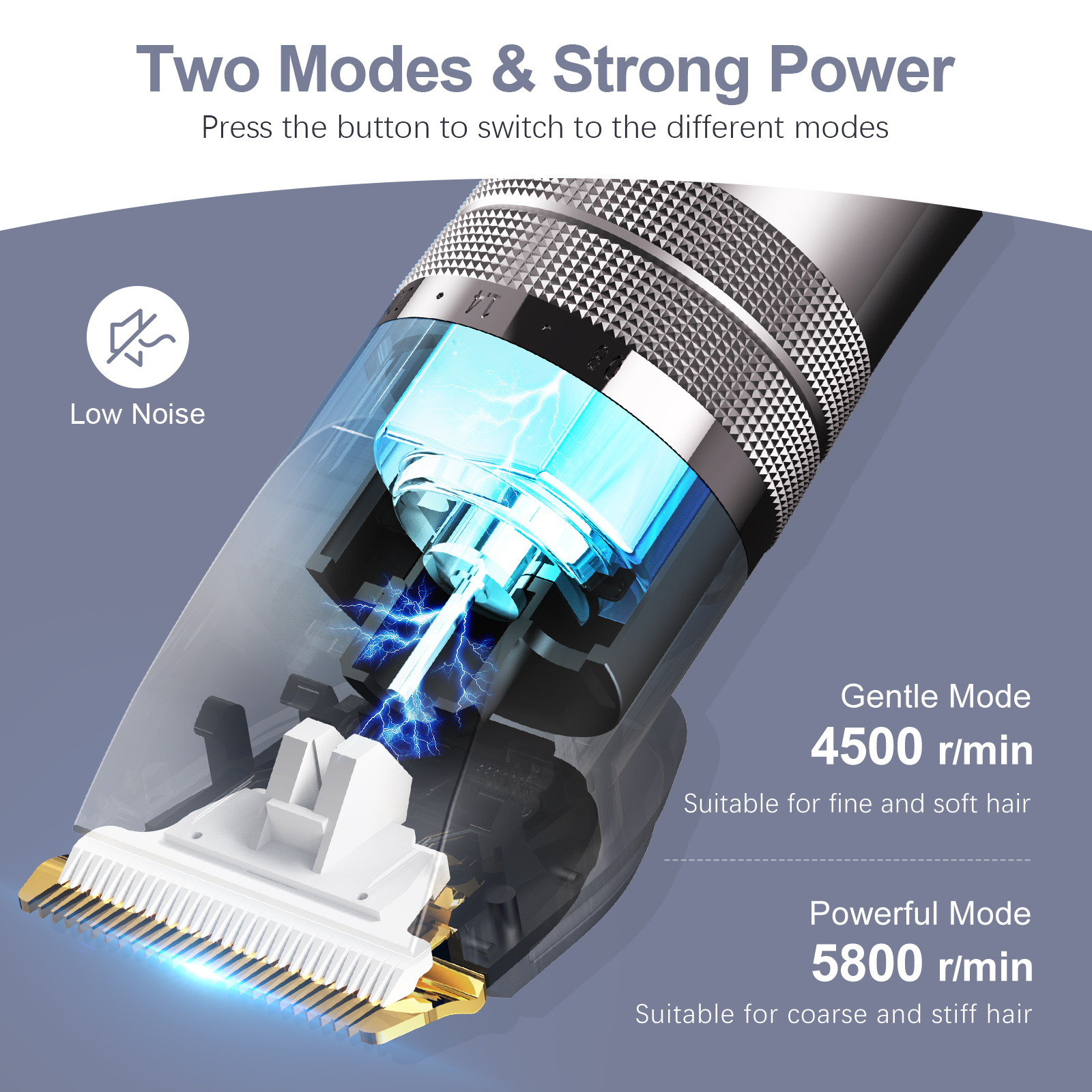 Sejoy Hair Clippers for Men,Cordless Barber Grooming Set Professional Home Haircut Beard Trimmer