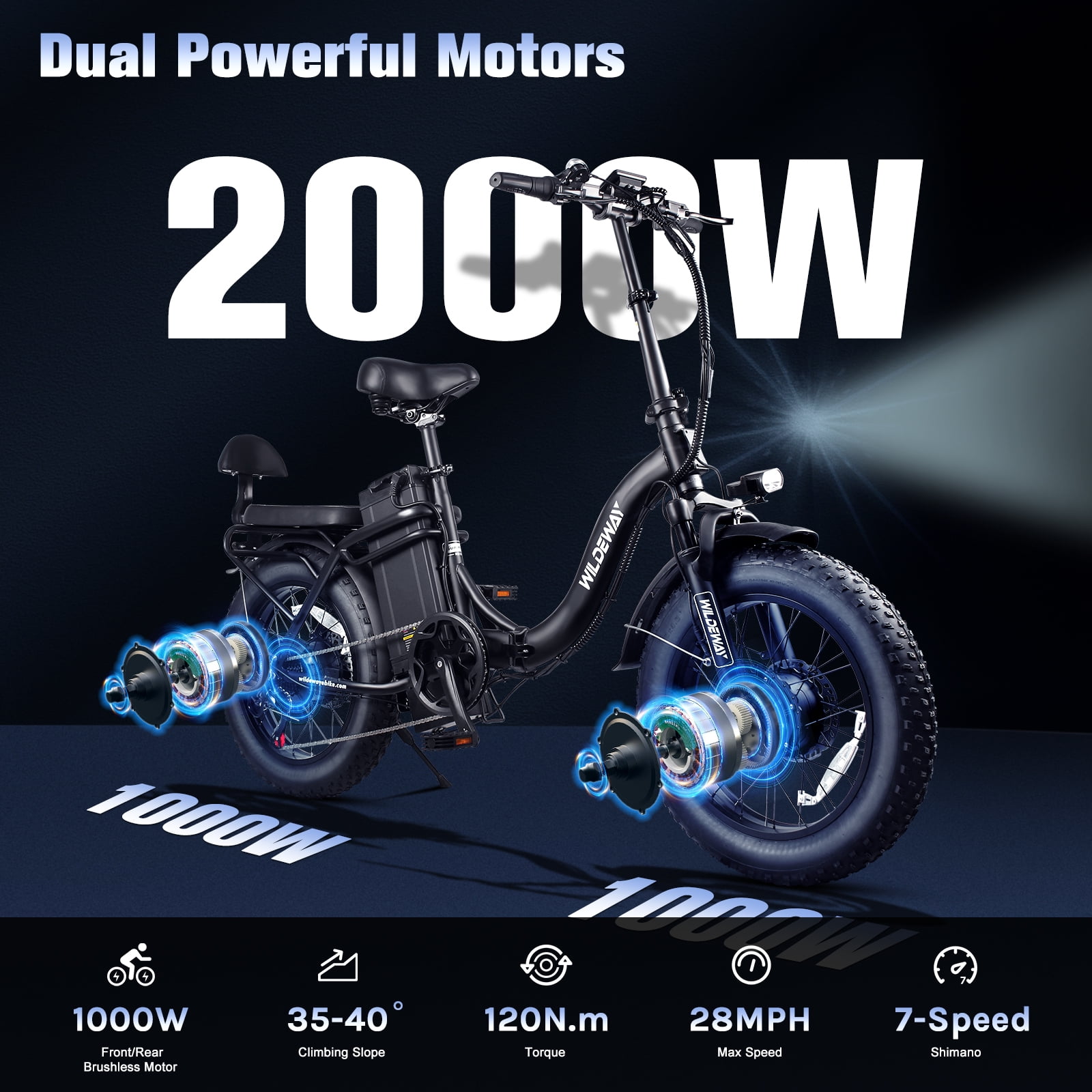 Wildeway Folding Dual Motors 2000W Mountain Bike for Adult, UL2849 48V 32AH Removable Battery Ebike 20X4"Fat Tire up to 28MPH&100 Miles Long Range Off Road Dual Hydraulic Disc Brake Electric Bicycle.