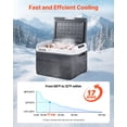 thumbnail image 3 of VEVOR 12 Volt Car Refrigerator Portable Freezer 26.4QT Electric Cooler for Camping, 3 of 8