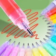 thumbnail image 6 of Giaone 12pcs Plastic Acrylic Paint Pen Glowing Pigment for Low Light Surfaces Decorating, 6 of 15
