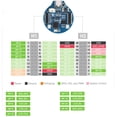 thumbnail image 2 of 1.28" Round LCD Display Module 65K Color 240×240 Pixel for RaspberryPi/Arduino, 2 of 10