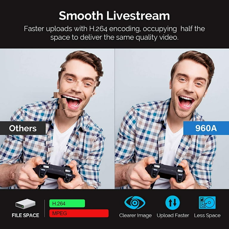 LNKOO PC Webcam for Streaming HD 1080P, Vitade 960A USB Pro