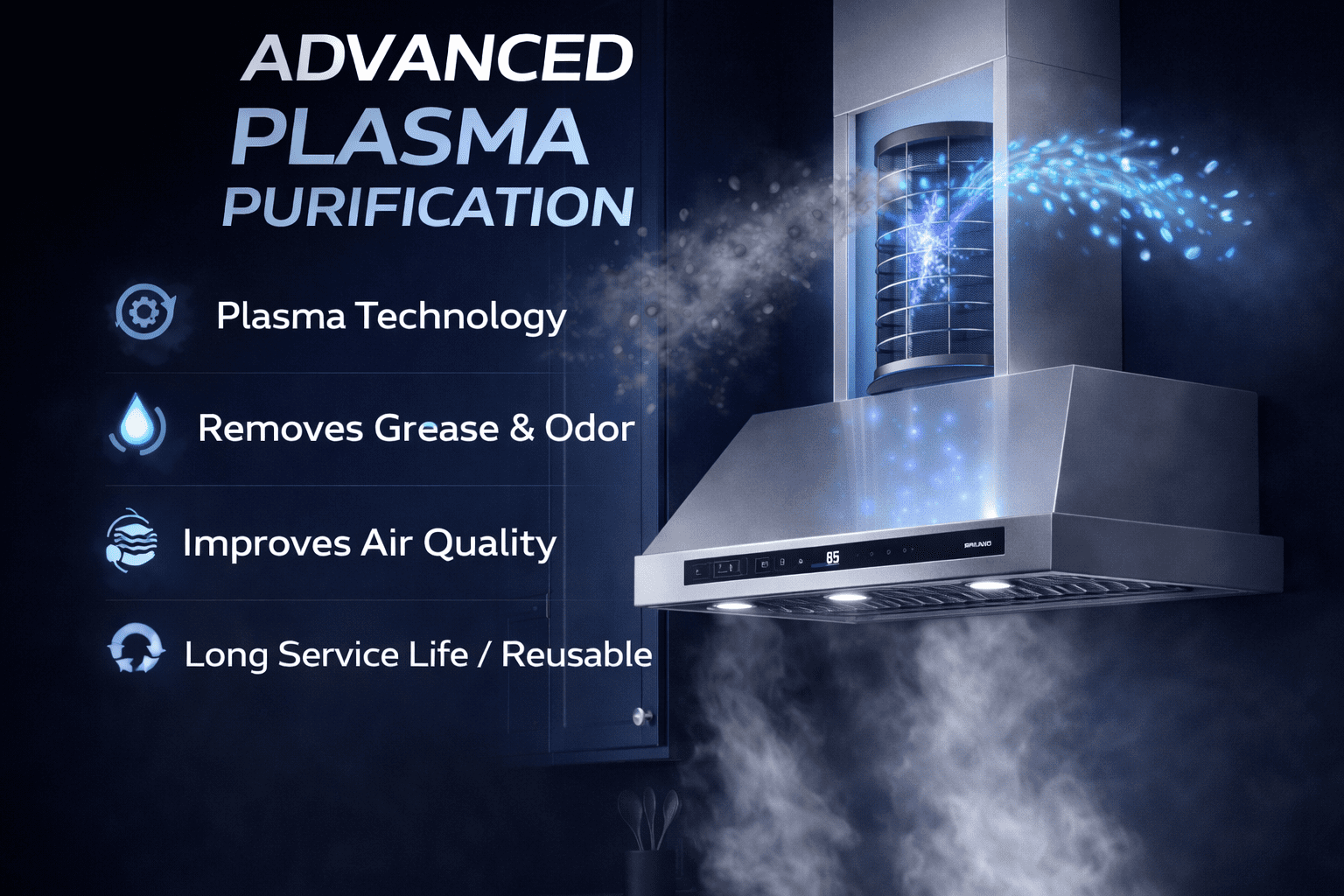 Plasma Active Filter Kit for Range Hoods HPL18KIT – Odor Eliminator Recirculation Upgrade