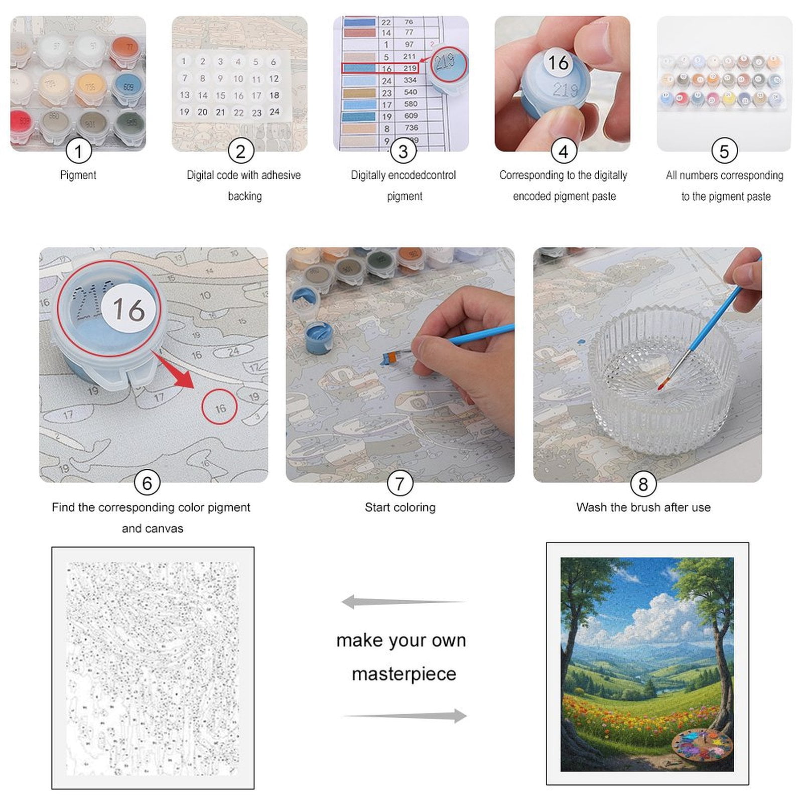 Paint by Numbers Kit for Adults, Landscape Painting Scenic View Paint by Numbers, Easy Paint by Numbers Kit for Adults Beginner, DIY Adult Paint by Number Kits on Canvas, 12x16in Home Decor