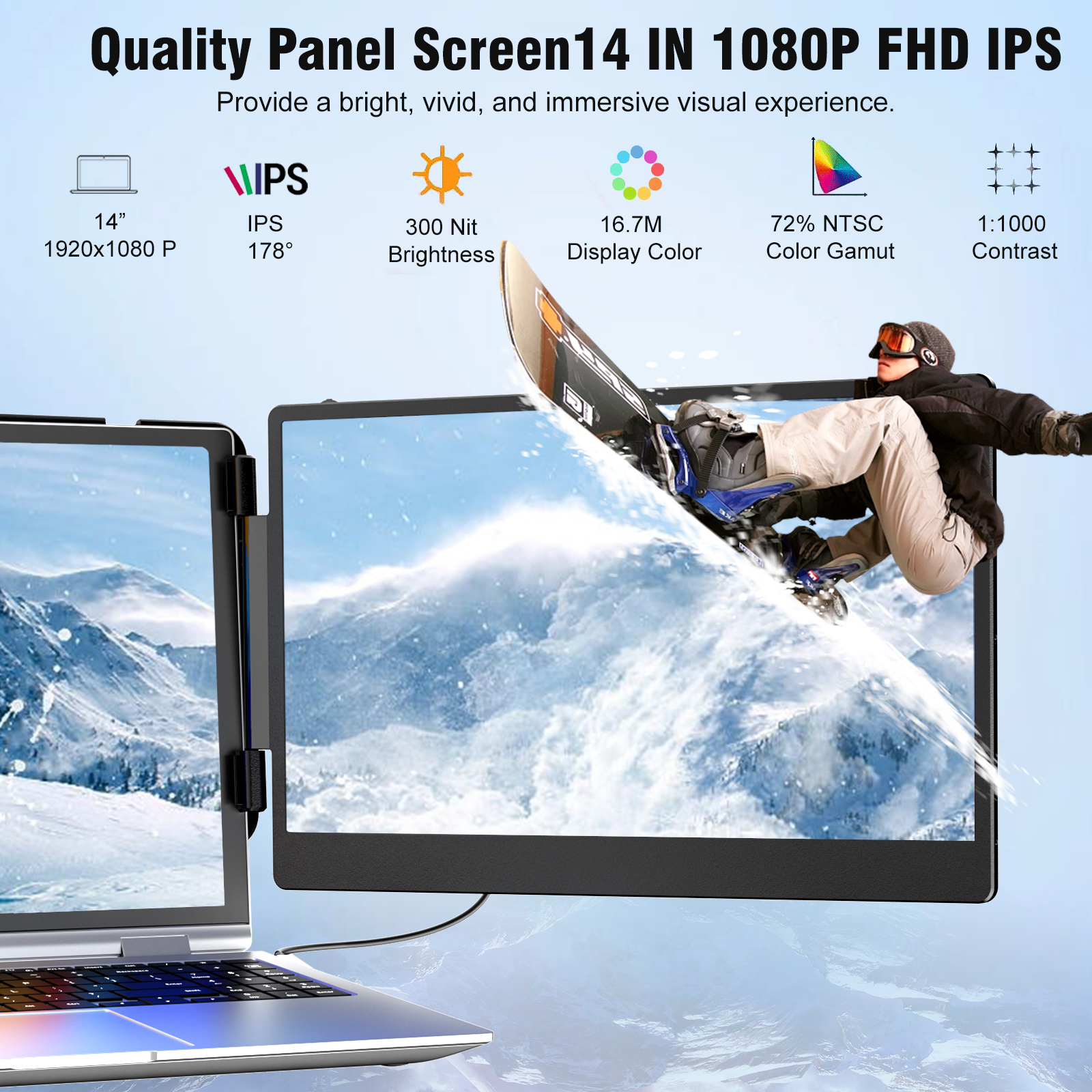 SIAVIALA 14-Inch Triple Portable Monitor, 1080P FHD photo 7