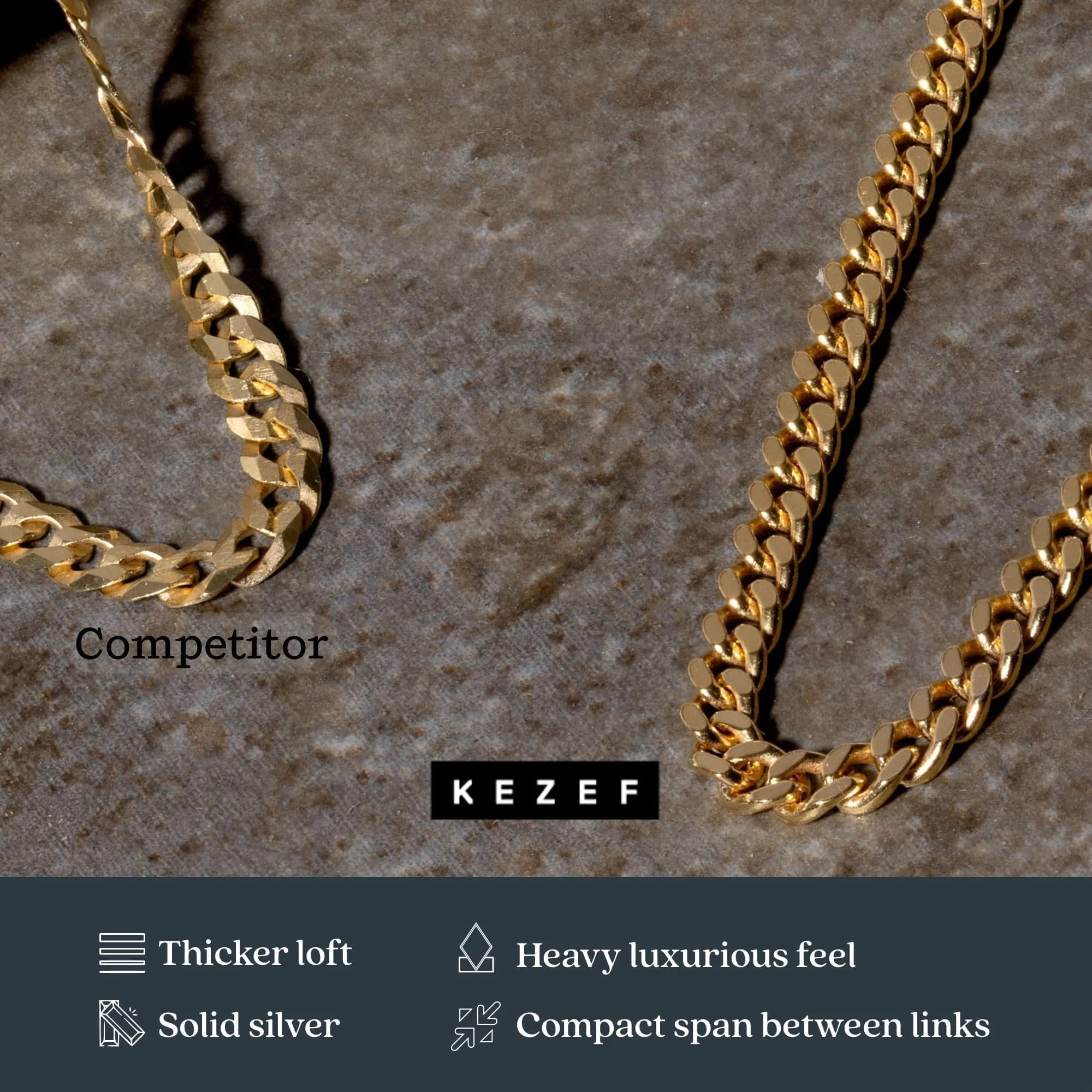 Kezef Silver Chain Necklace for Men & Women – 3mm Cuban Link, Solid 925 Sterling Silver, Italian Made, Hypoallergenic, Tarnish Resistant, 14 Inch