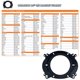 thumbnail image 3 of Kit de mejora de bocinas para audio automotriz JBL Stage Series para Chevy, 3 of 9
