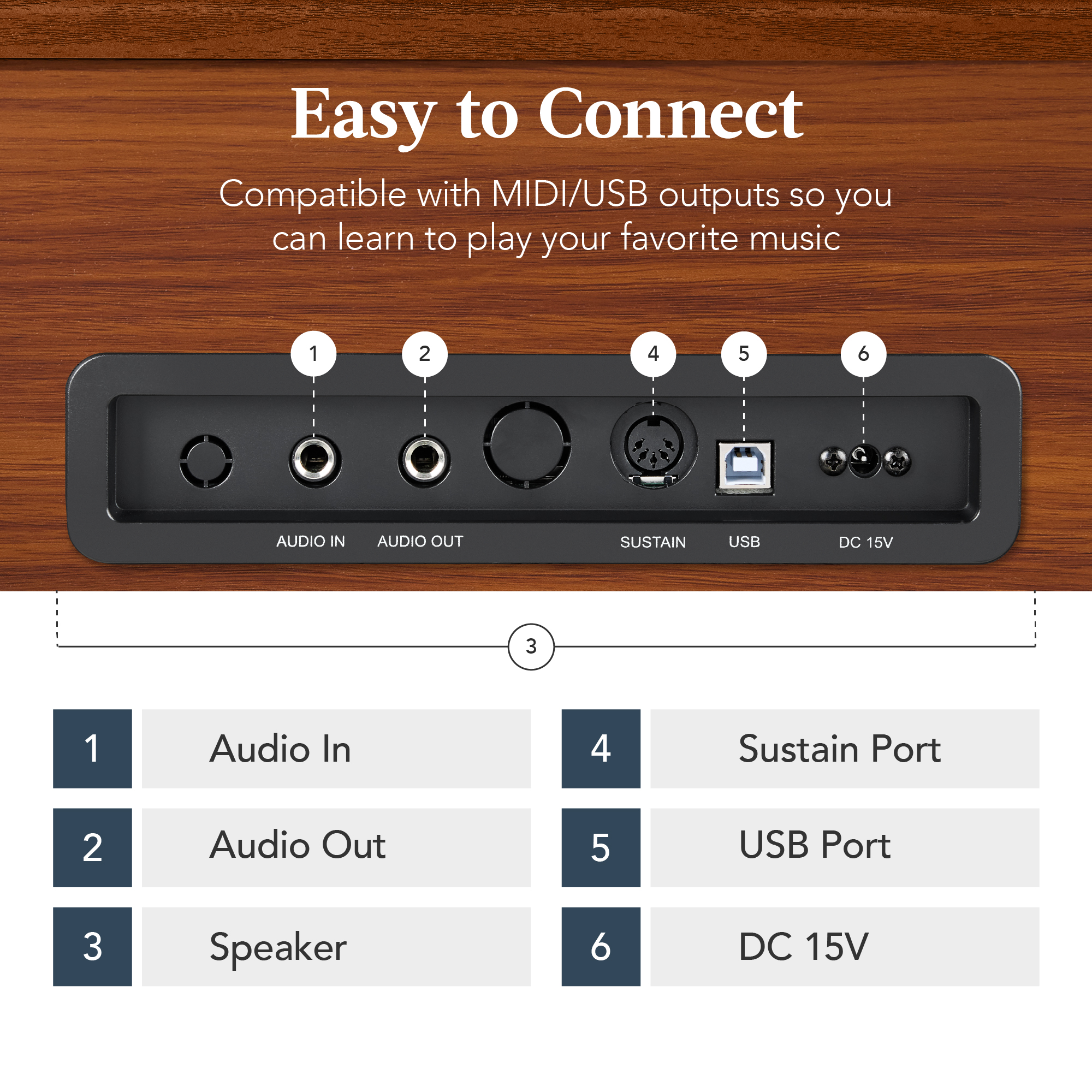 Best Choice Products Modern 88 Key Weighted Digital Piano photo 8