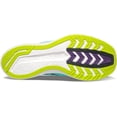 thumbnail image 2 of Saucony Womens Endorphin Speed 2 Running Shoe 11.5 Cool Mint/Acid, 2 of 4